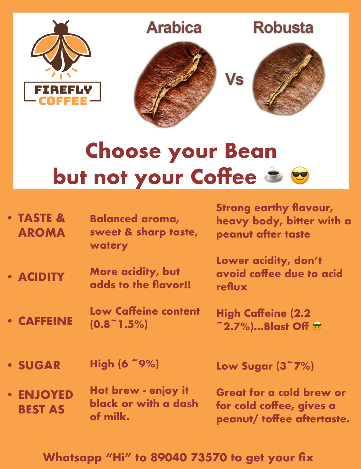 Firefly South Indian Filter Coffee