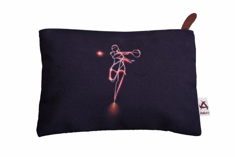 Plain Poly Canavs Printed Pouches, Shape: Square